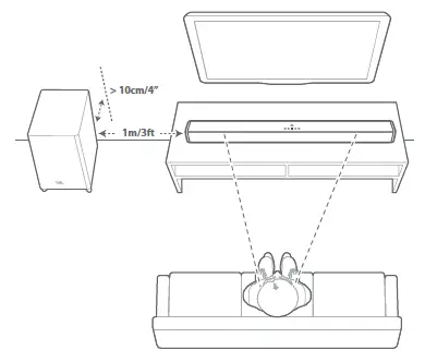 JBL-SB16--CINEMA-2-1-Channel-Soundbar-with-Wireless-Subwoofer-FIG-14
