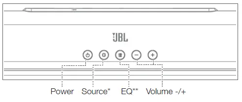 JBL-SB16--CINEMA-2-1-Channel-Soundbar-with-Wireless-Subwoofer-FIG-18