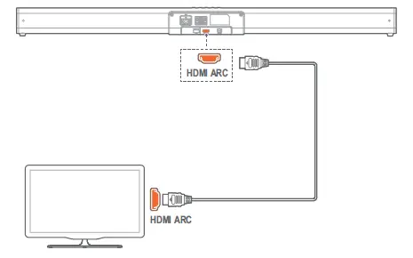 JBL-SB16--CINEMA-2-1-Channel-Soundbar-with-Wireless-Subwoofer-FIG-8