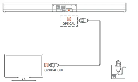 JBL-SB16--CINEMA-2-1-Channel-Soundbar-with-Wireless-Subwoofer-FIG-9