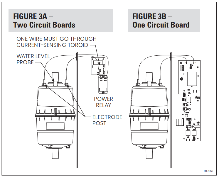 Carrier HUMCRSTM3134 Steam Humidifier - Two Circuit Boards