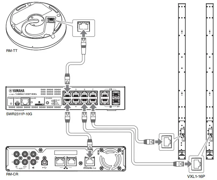 YAMAHA 1778 ADECIA Tabletop Solution -