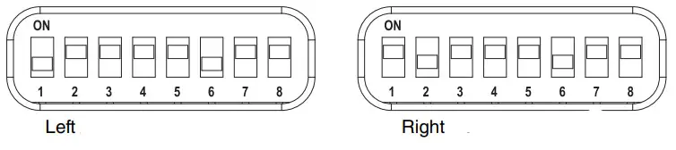 YAMAHA 1778 ADECIA Tabletop Solution - In advance