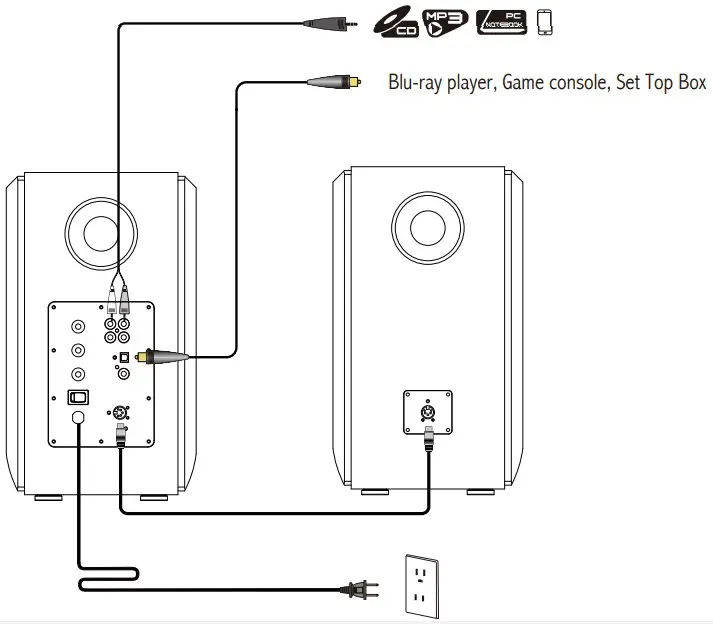Connectivity Illustration