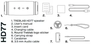 FIG 1 WHAT'S IN THE BOX