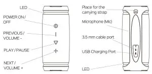 FIG 2 BUTTONS AND PARTS
