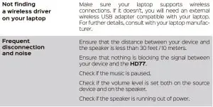 FIG 6 TROUBLESHOOTING
