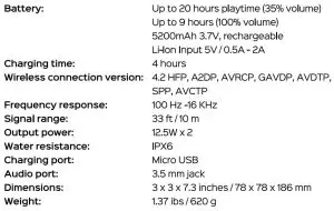 FIG 7 SPECIFICATIONS