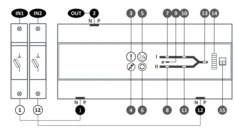 System Overview & Operation