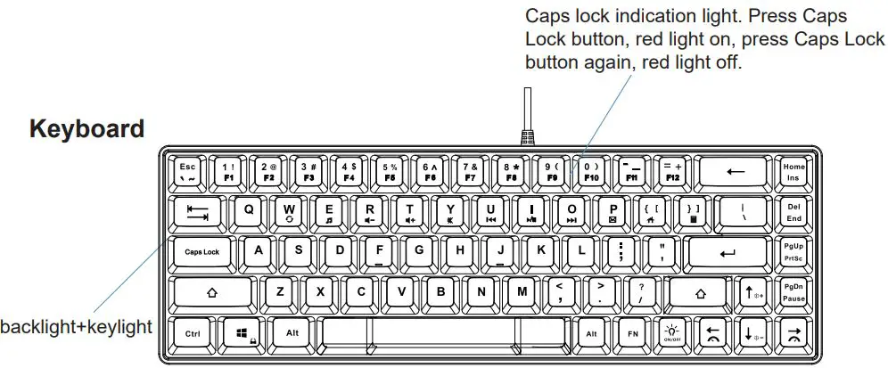 keji-KE2IN1CMBO-2-in-1-Gaming-Combo-FIG 1