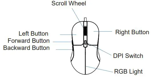 keji-KE2IN1CMBO-2-in-1-Gaming-Combo-FIG 3