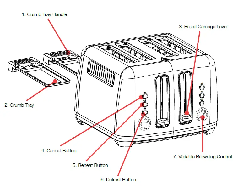 morphy3-richards-MRRGT4BLK-Ascend-4-Slice-Toaster-FIG-1