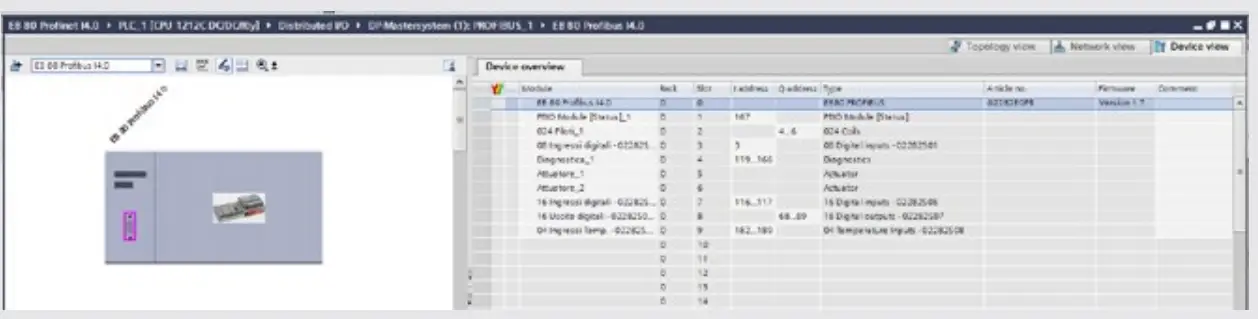 METAL WORK EB 80 Profibus DP Electro Pneumatic System - Actuation function