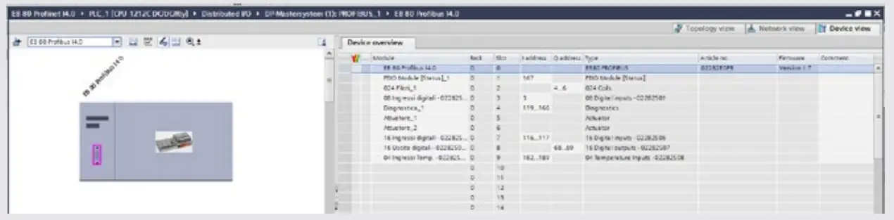 METAL WORK EB 80 Profibus DP Electro Pneumatic System - SYSTEM CONFIGURATION