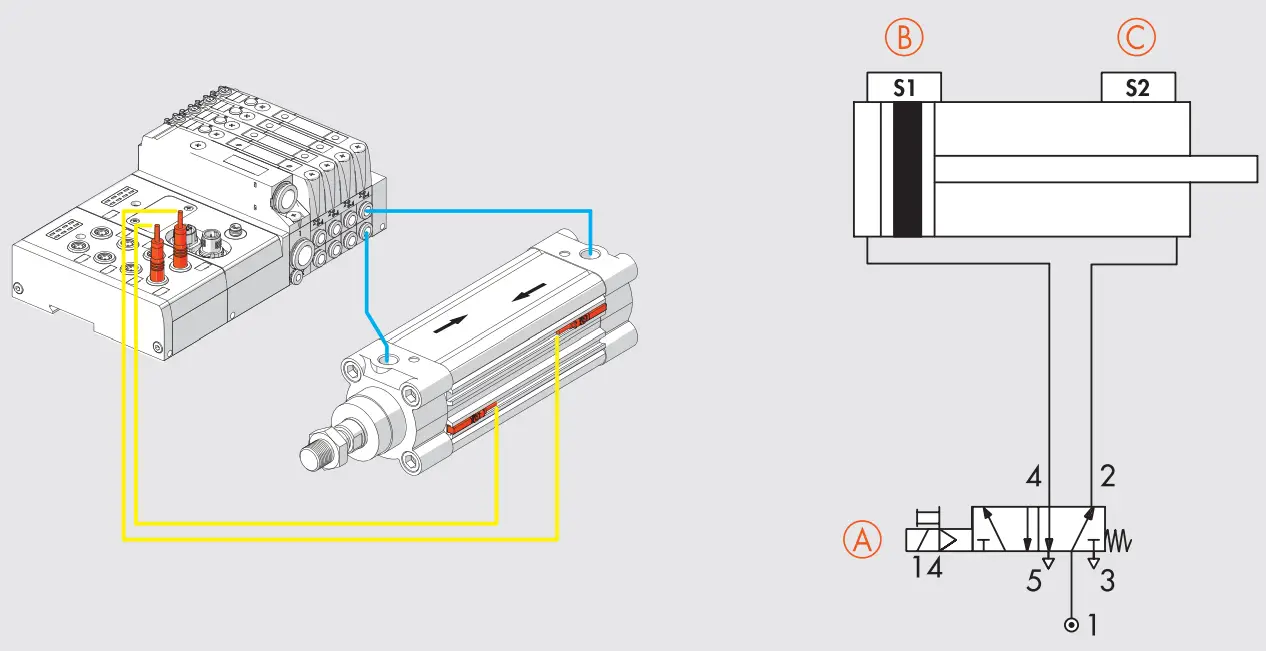 METAL WORK EB 80 Profibus DP Electro Pneumatic System - sensors