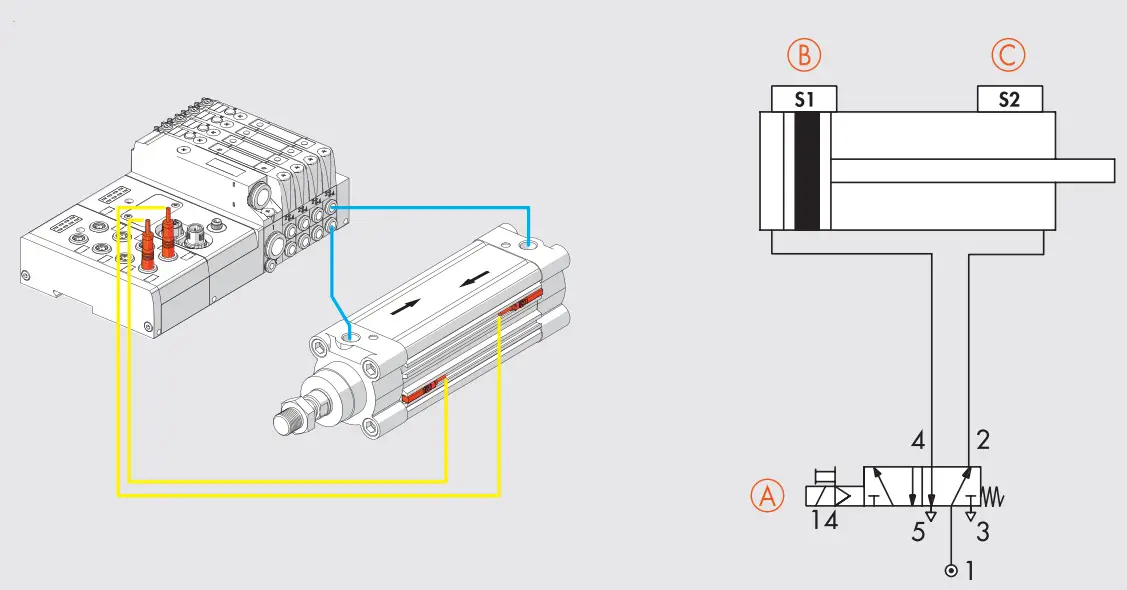 METAL WORK EB 80 Profibus DP Electro Pneumatic System - switch input ID1