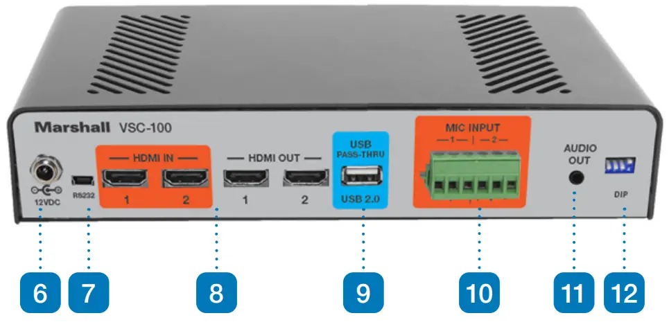 Marshall VSC-100 HDMI to USB 3.0 AV Consolidator - Panel