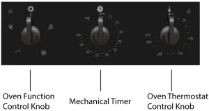 Operation Instruction
