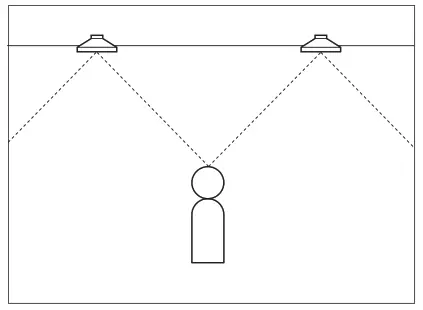 YAMAHA NS-IW480C Ceiling Speaker System - STEREO