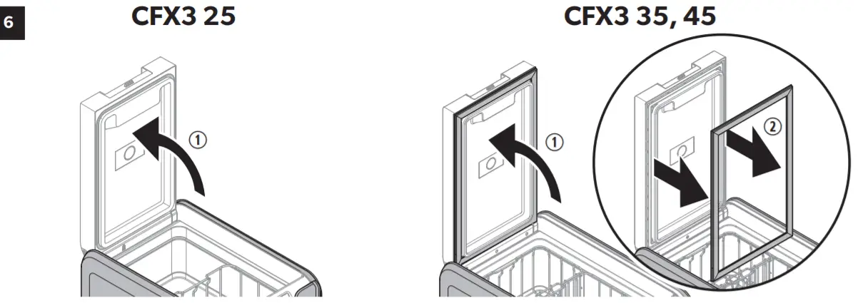 DOMETIC CFX3 Protective Covers -FIGURE 7