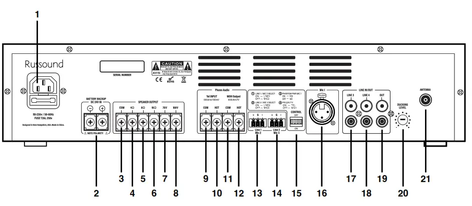 Russound MIXAMP-60 70V Mixer Amplifier with Media Player - BACK PANEL