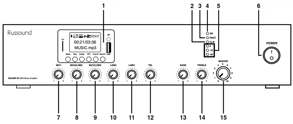 Russound MIXAMP-60 70V Mixer Amplifier with Media Player - FRONT PANEL