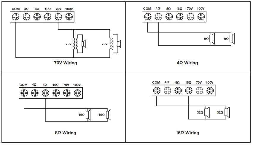 Russound MIXAMP-60 70V Mixer Amplifier with Media Player - Speaker Connections