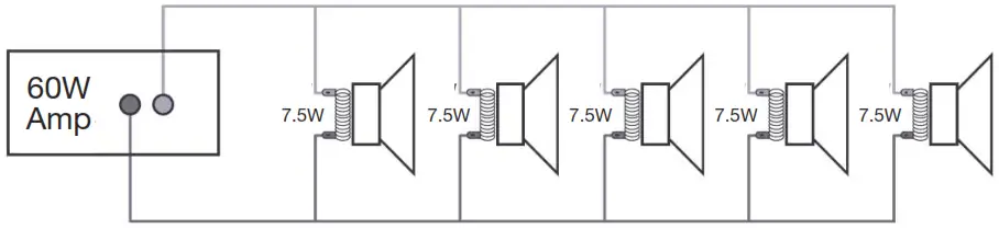 Russound MIXAMP-60 70V Mixer Amplifier with Media Player - Wiring Overview