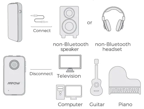 Bluetooth Transmitter Mode