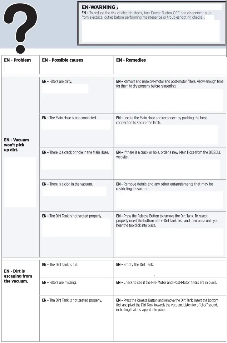 Bissell 2156 Easy Vac - Troubleshooting