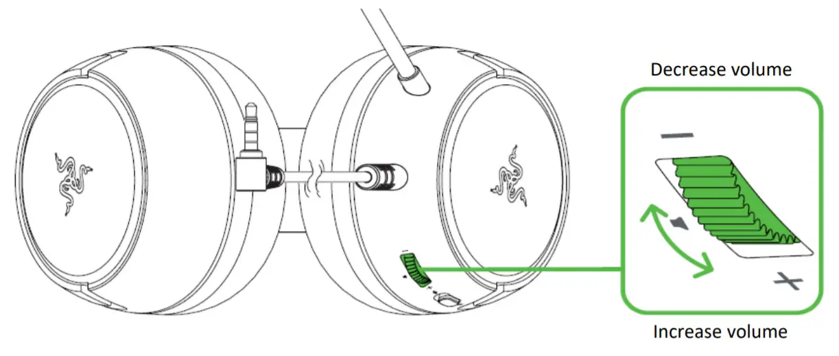 RAZER KAIRA X Headset -figure 3