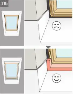 VELUX FS M06 Fixed Skylight - 11b