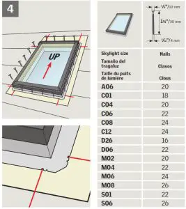 VELUX FS M06 Fixed Skylight - 4