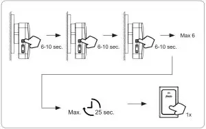 Alecto ADB30WT Indoor LED Bell - FIG 9
