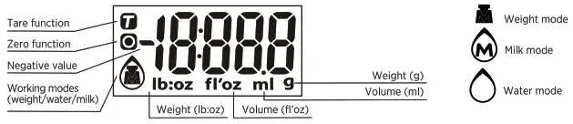 Startfrit Final 93765 Digital Kitchen Scale - LCD Screen