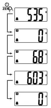 Startfrit Final 93765 Digital Kitchen Scale - Zero And Functions 2