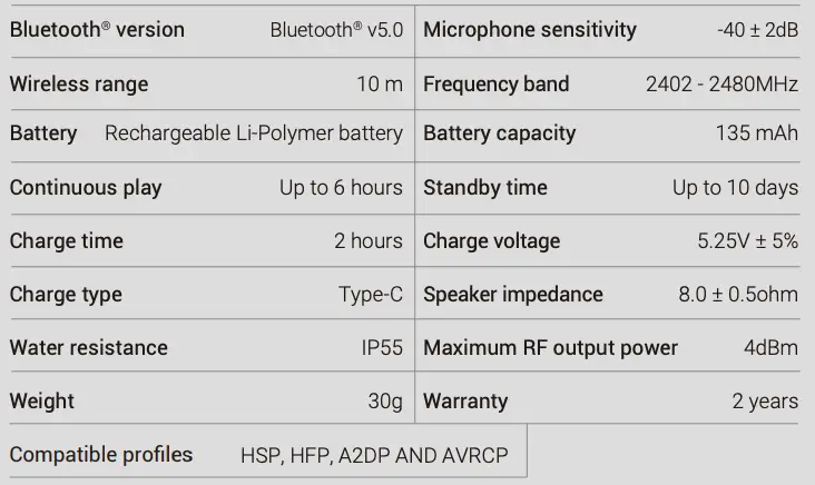 Specifications Continued
