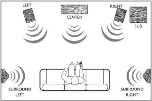 FIG 6 ROOM POSITION