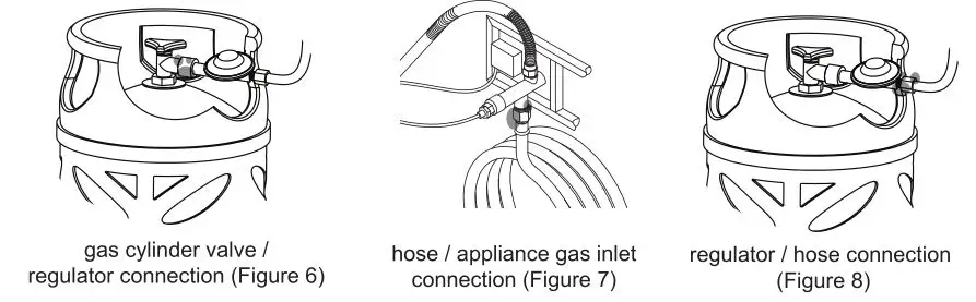 Xaralyn Bowl 90 or Table 90 Outdoor Fire - Figure 6, 7, 8