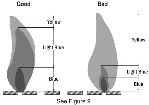 Xaralyn Bowl 90 or Table 90 Outdoor Fire - Figure 9