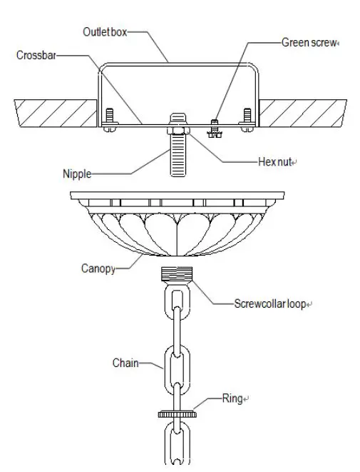 LightingDirect F5009CB Campanile 4 Light Hanging Lantern Instruction Manual - FIXTURE PREPARATION