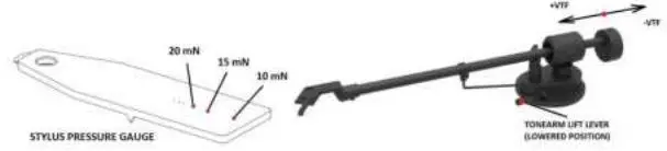 Pro-Ject Jukebox S2 Turntable - Cartridge downforce adjustment