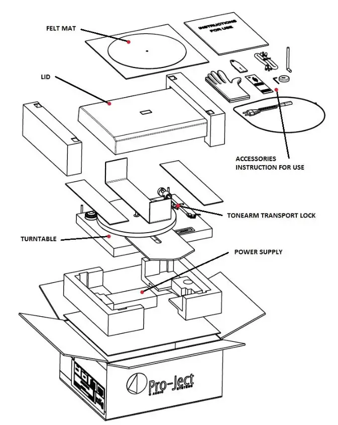 Pro-Ject Jukebox S2 Turntable - Parts