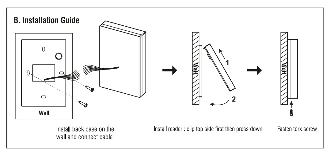Rbh Access Technologies RBH-N86-S RFID Proximity Reader fig4
