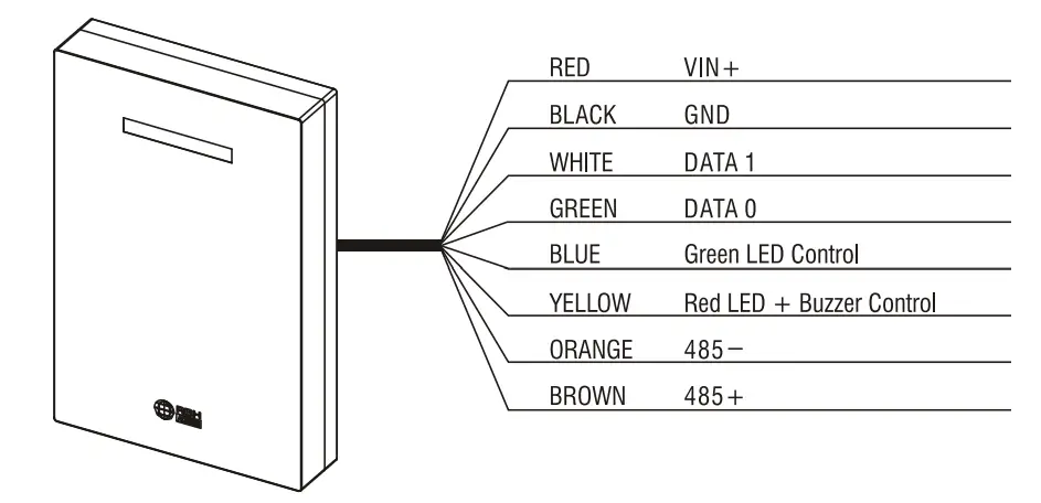 Rbh Access Technologies RBH-N86-S RFID Proximity Reader fig5