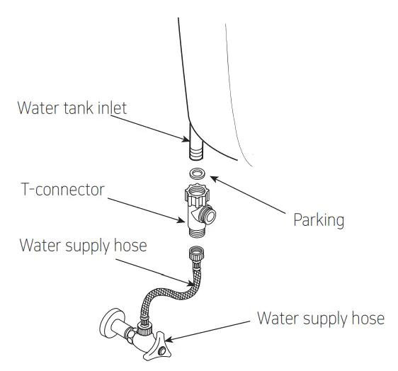 DAELIM Dob Idos Electric Toilet Bidet Seat-How to connect