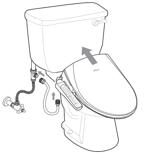 DAELIM Dob Idos Electric Toilet Bidet Seat-install