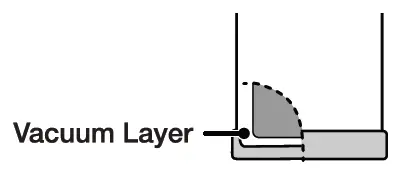 Vacuum Layer