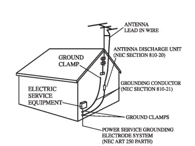 MAGNAVOX MD6972 CD Boombox with Bluetooth Wireless Technology fig1
