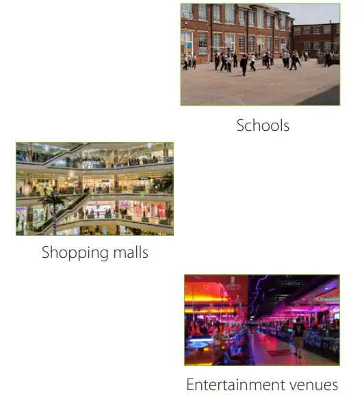 ZKTECO ZK D3180 Walk Through Metal Detector - Applicable Scenarios